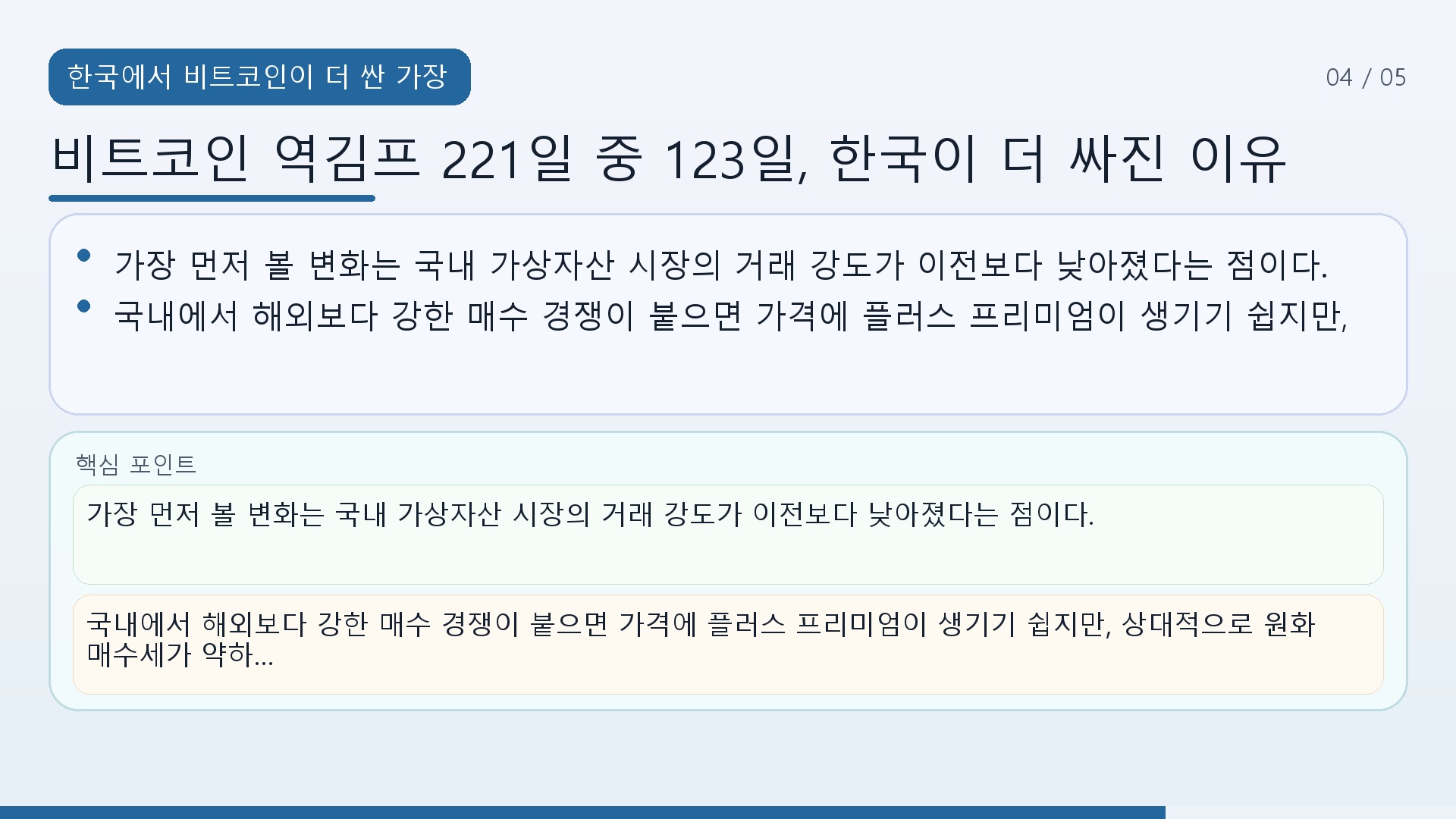 비트코인 역김프 221일 중 123일, 한국이 더 싸진 이유 - 한국에서 비트코인이 더 싼 가장 큰 배경은 무엇일까 핵심 내용을 정리한 정보형 이미지
