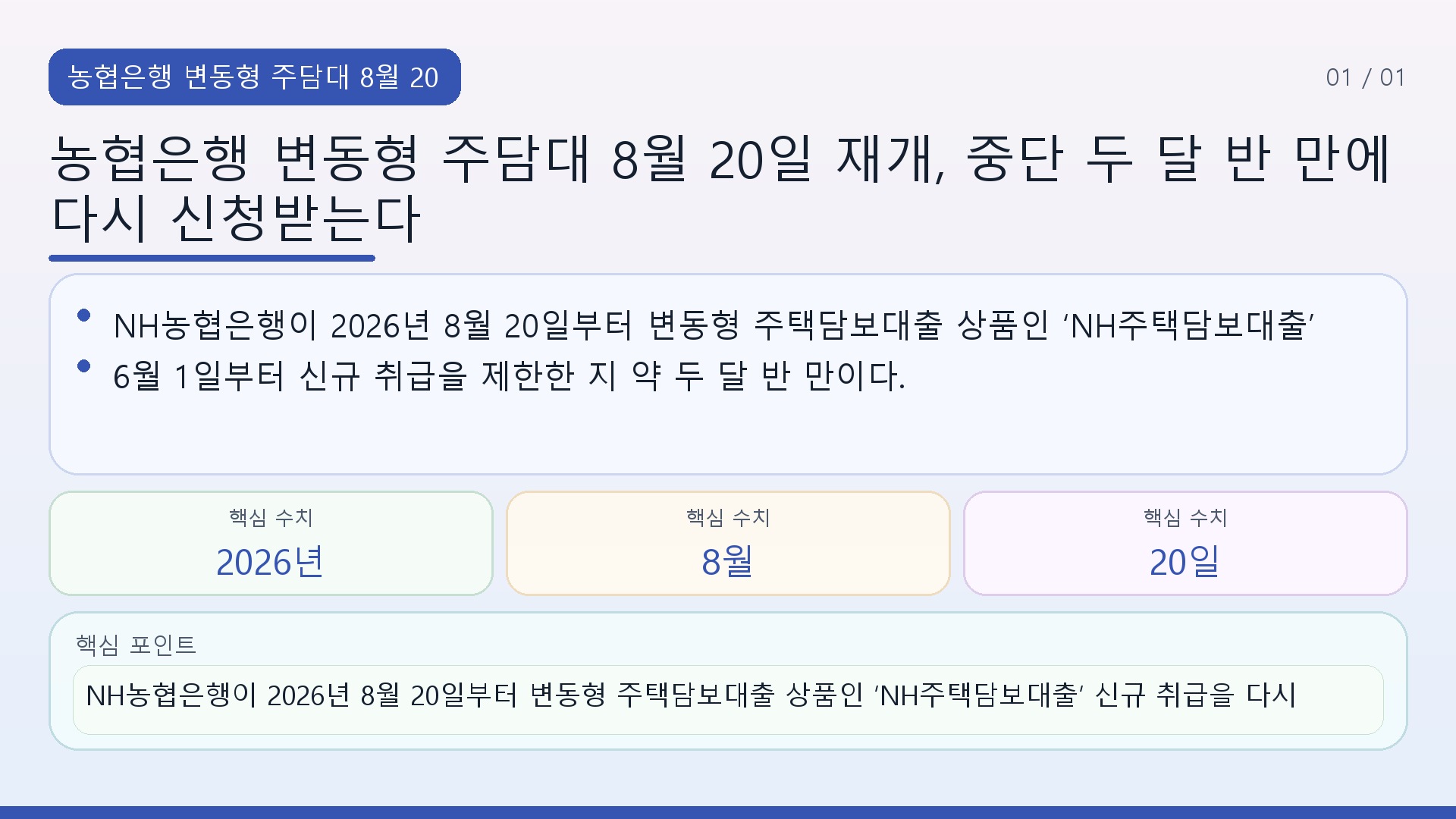 농협은행 변동형 주담대 8월 20일 재개, 중단 두 달 반 만에 다시 신청받는다