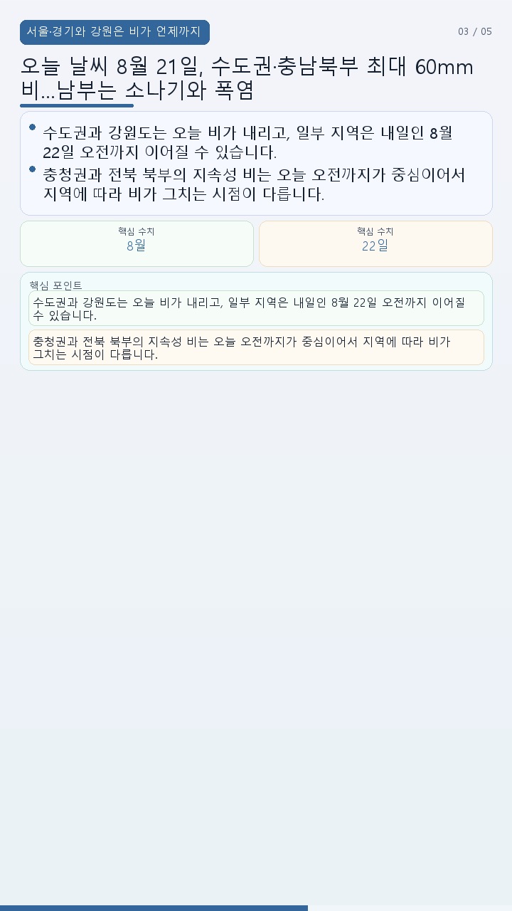 오늘 날씨 8월 21일, 수도권·충남북부 최대 60mm 비…남부는 소나기와 폭염 - 서울·경기와 강원은 비가 언제까지 이어지나 핵심 내용을 정리한 정보형 이미지