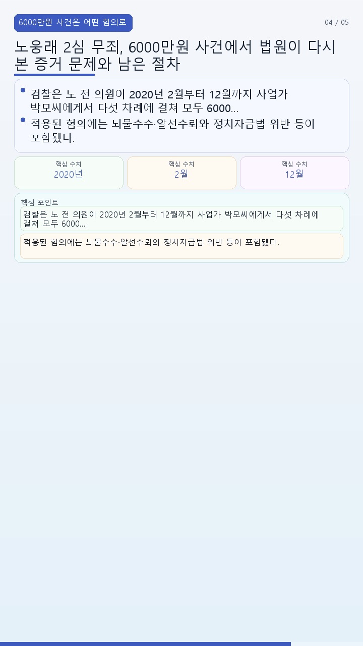 노웅래 2심 무죄, 6000만원 사건에서 법원이 다시 본 증거 문제와 남은 절차 - 6000만원 사건은 어떤 혐의로 시작됐나 핵심 내용을 정리한 정보형 이미지
