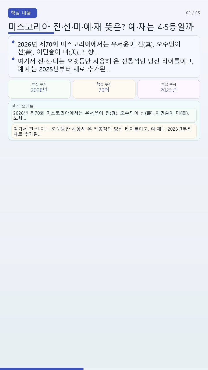 미스코리아 진·선·미·예·재 뜻은? 예·재는 4·5등일까 - 핵심 내용 핵심 내용을 정리한 정보형 이미지