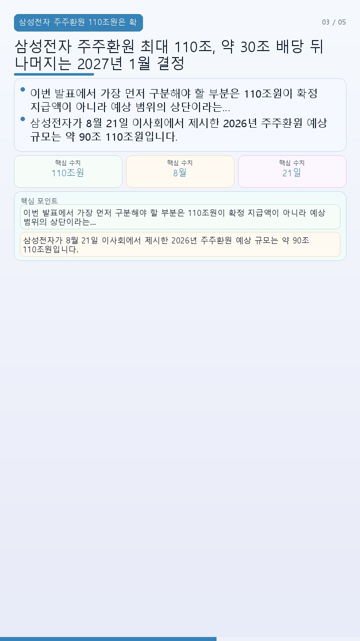 삼성전자 주주환원 최대 110조, 약 30조 배당 뒤 나머지는 2027년 1월 결정 - 삼성전자 주주환원 110조원은 확정 금액이 아니다 핵심 내용을 정리한 정보형 이미지