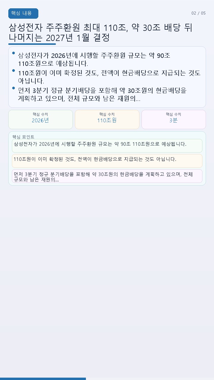 삼성전자 주주환원 최대 110조, 약 30조 배당 뒤 나머지는 2027년 1월 결정 - 핵심 내용 핵심 내용을 정리한 정보형 이미지