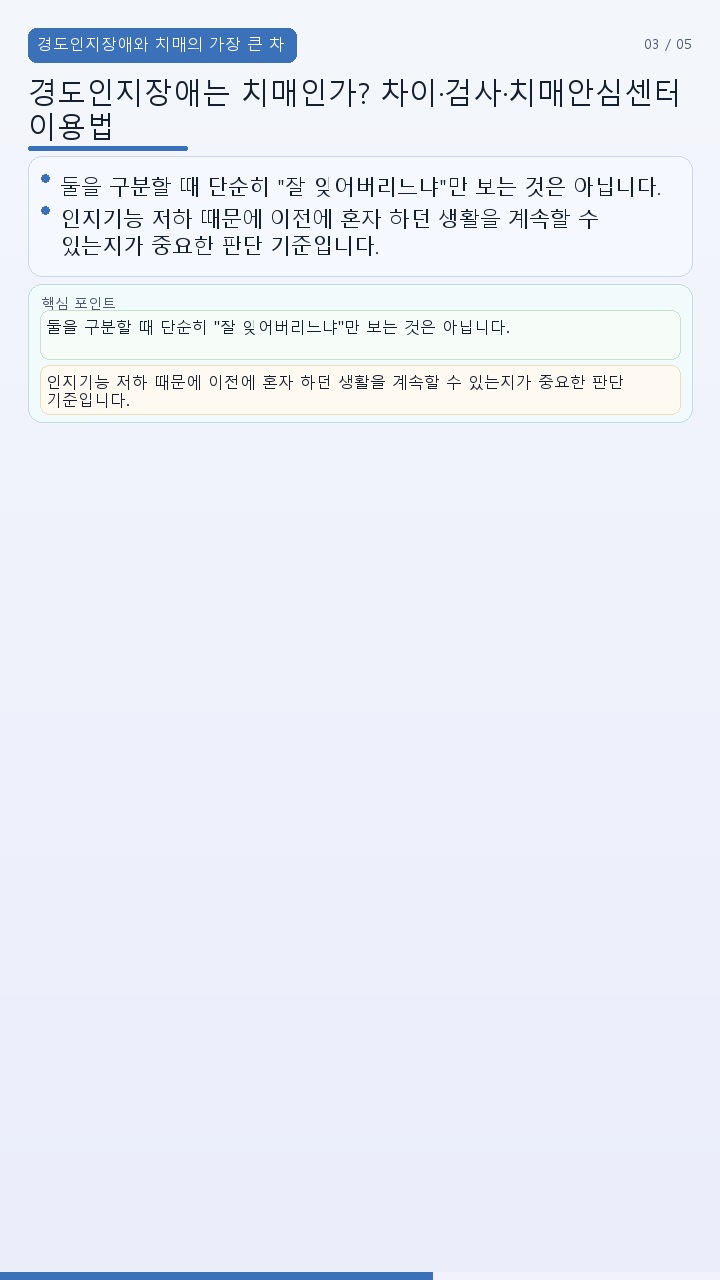경도인지장애는 치매인가? 차이·검사·치매안심센터 이용법 - 경도인지장애와 치매의 가장 큰 차이는 일상생활입니다 핵심 내용을 정리한 정보형 이미지