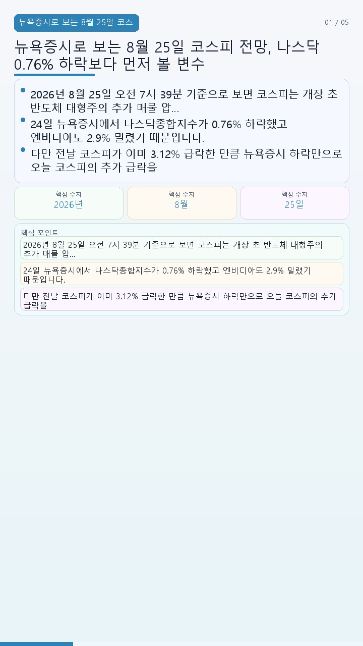 뉴욕증시로 보는 8월 25일 코스피 전망, 나스닥 0.76% 하락보다 먼저 볼 변수
