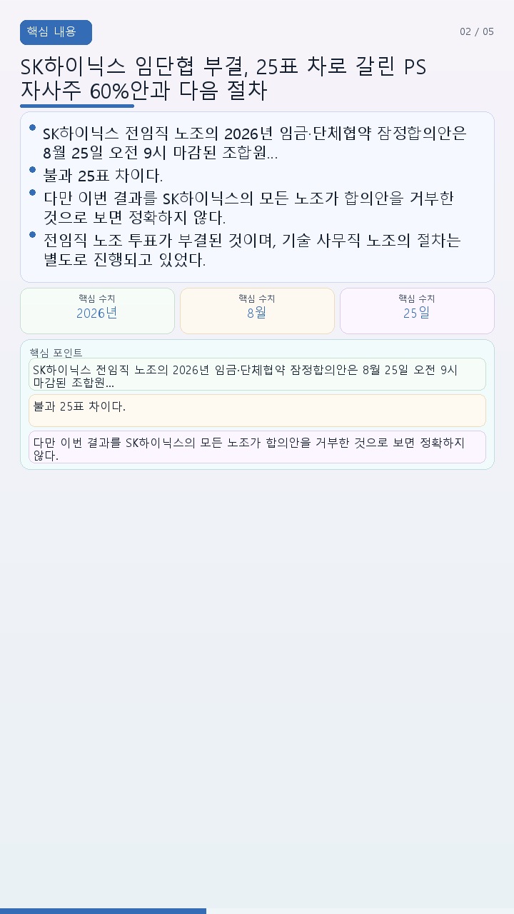 SK하이닉스 임단협 부결, 25표 차로 갈린 PS 자사주 60%안과 다음 절차 - 핵심 내용 핵심 내용을 정리한 정보형 이미지