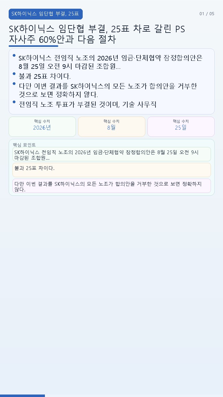 SK하이닉스 임단협 부결, 25표 차로 갈린 PS 자사주 60%안과 다음 절차