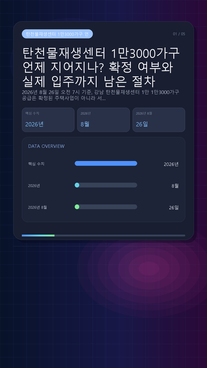 탄천물재생센터 1만3000가구 언제 지어지나? 확정 여부와 실제 입주까지 남은 절차