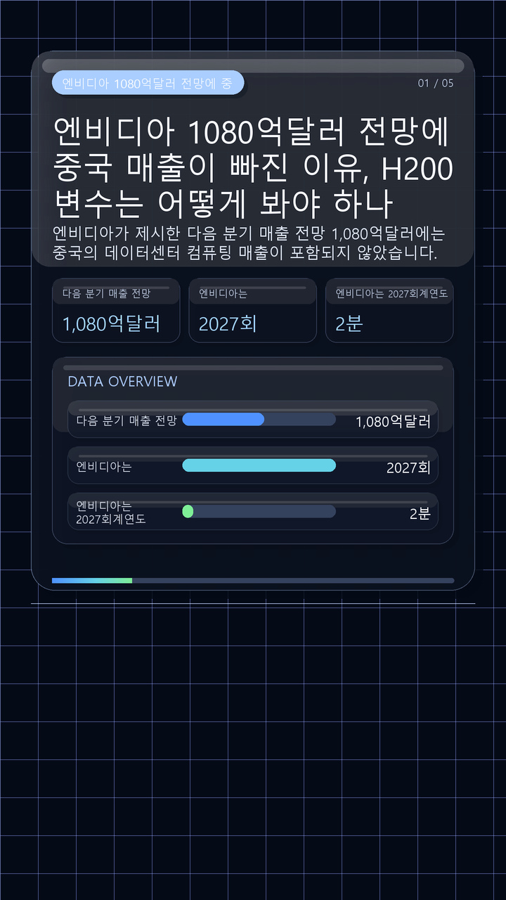 엔비디아 1080억달러 전망에 중국 매출이 빠진 이유, H200 변수는 어떻게 봐야 하나