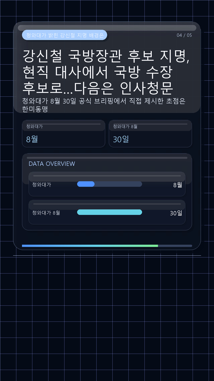 강신철 국방장관 후보 지명, 현직 대사에서 국방 수장 후보로…다음은 인사청문 - 청와대가 밝힌 강신철 지명 배경은 무엇인가 핵심 내용을 정리한 정보형 이미지