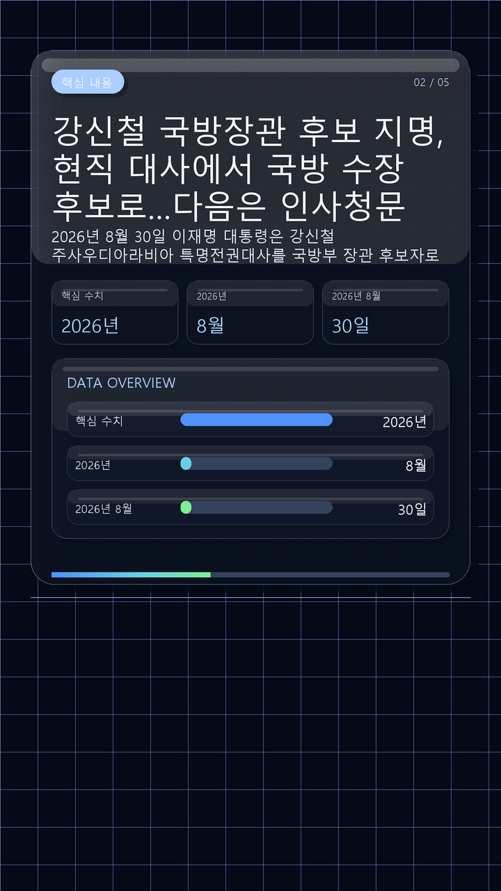 강신철 국방장관 후보 지명, 현직 대사에서 국방 수장 후보로…다음은 인사청문 - 핵심 내용 핵심 내용을 정리한 정보형 이미지