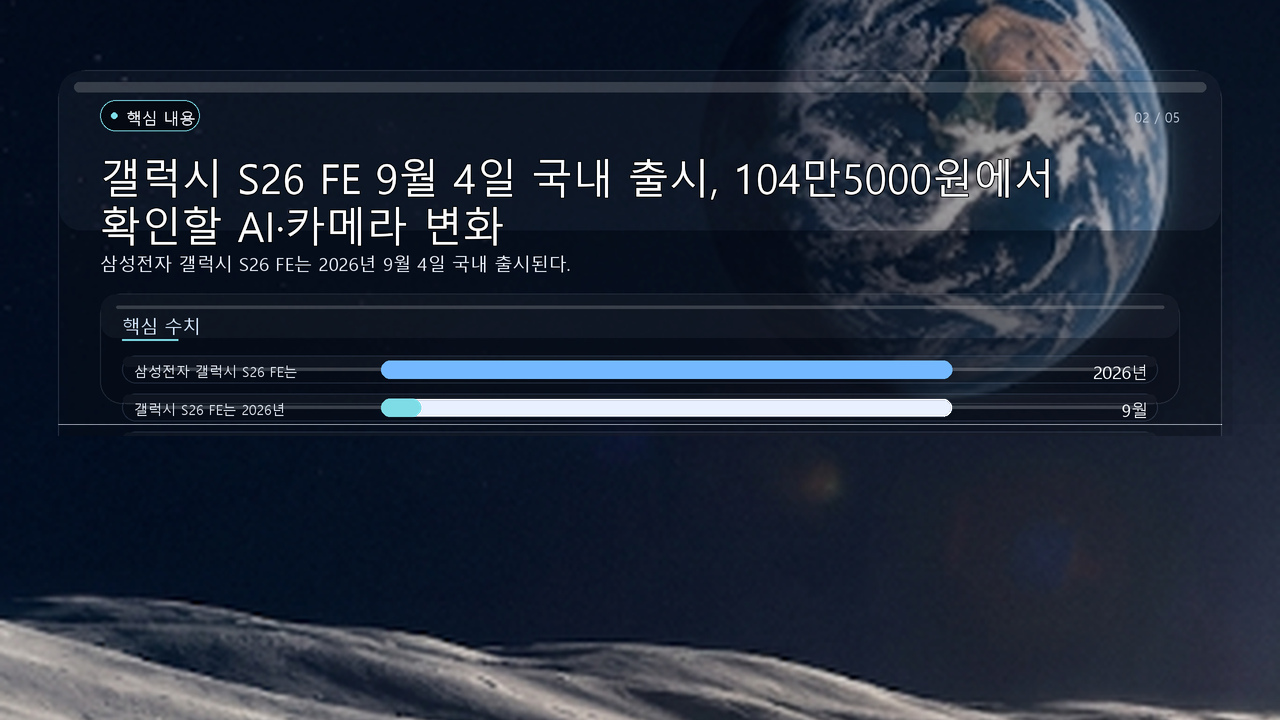 갤럭시 S26 FE 9월 4일 국내 출시, 104만5000원에서 확인할 AI·카메라 변화 - 핵심 내용 핵심 내용을 정리한 정보형 이미지