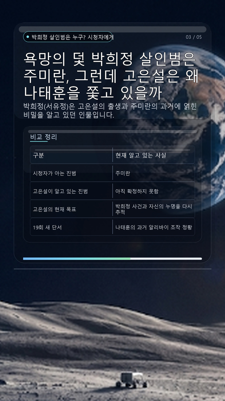 욕망의 덫 박희정 살인범은 주미란, 그런데 고은설은 왜 나태훈을 쫓고 있을까 - 박희정 살인범은 누구? 시청자에게는 주미란이 이미 공개됐다 핵심 내용을 정리한 정보형 이미지