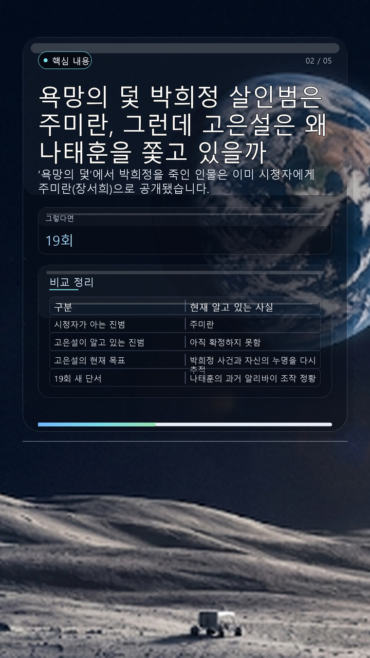욕망의 덫 박희정 살인범은 주미란, 그런데 고은설은 왜 나태훈을 쫓고 있을까 - 핵심 내용 핵심 내용을 정리한 정보형 이미지