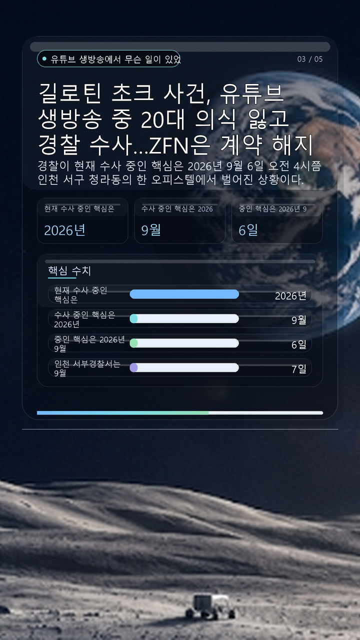 길로틴 초크 사건, 유튜브 생방송 중 20대 의식 잃고 경찰 수사…ZFN은 계약 해지 - 유튜브 생방송에서 무슨 일이 있었나 핵심 내용을 정리한 정보형 이미지