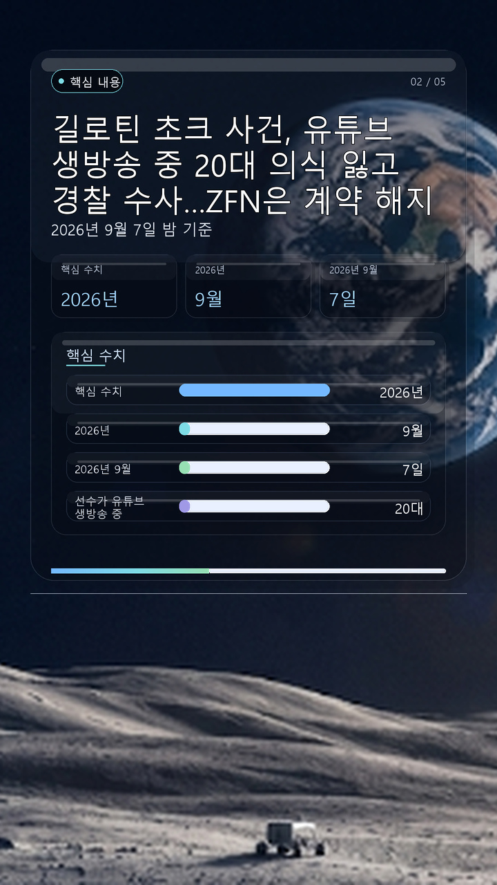 길로틴 초크 사건, 유튜브 생방송 중 20대 의식 잃고 경찰 수사…ZFN은 계약 해지 - 핵심 내용 핵심 내용을 정리한 정보형 이미지
