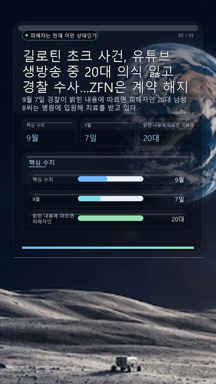 길로틴 초크 사건, 유튜브 생방송 중 20대 의식 잃고 경찰 수사…ZFN은 계약 해지 - 피해자는 현재 어떤 상태인가 핵심 내용을 정리한 정보형 이미지