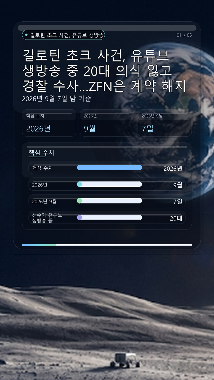 길로틴 초크 사건, 유튜브 생방송 중 20대 의식 잃고 경찰 수사…ZFN은 계약 해지