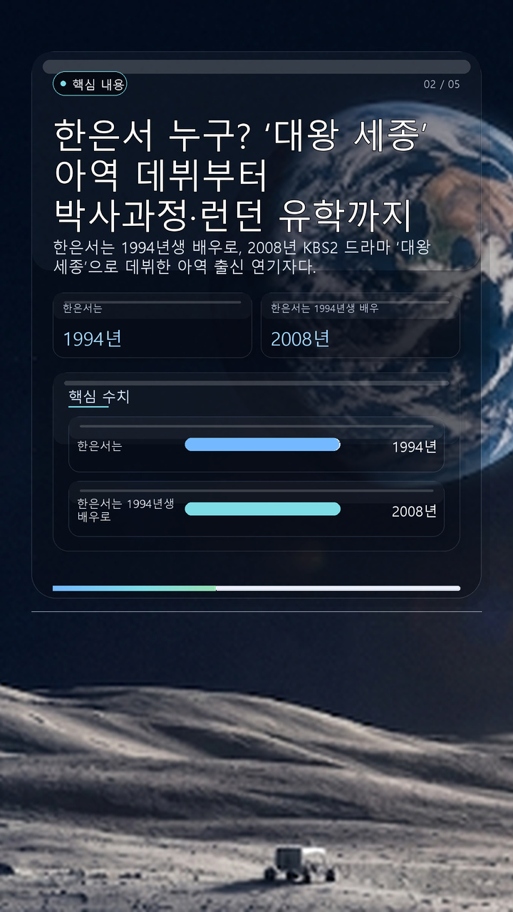한은서 누구? ‘대왕 세종’ 아역 데뷔부터 박사과정·런던 유학까지 - 핵심 내용 핵심 내용을 정리한 정보형 이미지