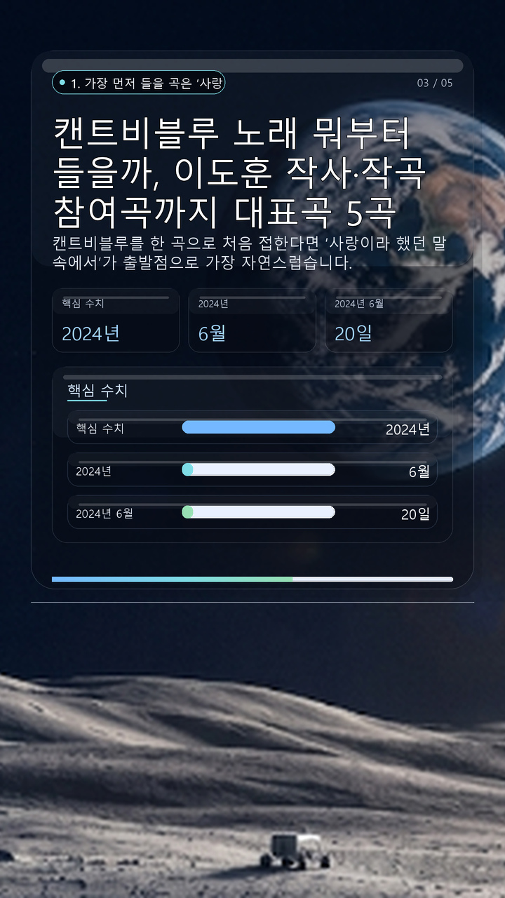 캔트비블루 노래 뭐부터 들을까, 이도훈 작사·작곡 참여곡까지 대표곡 5곡 - 1. 가장 먼저 들을 곡은 ‘사랑이라 했던 말 속에서’ 핵심 내용을 정리한 정보형 이미지
