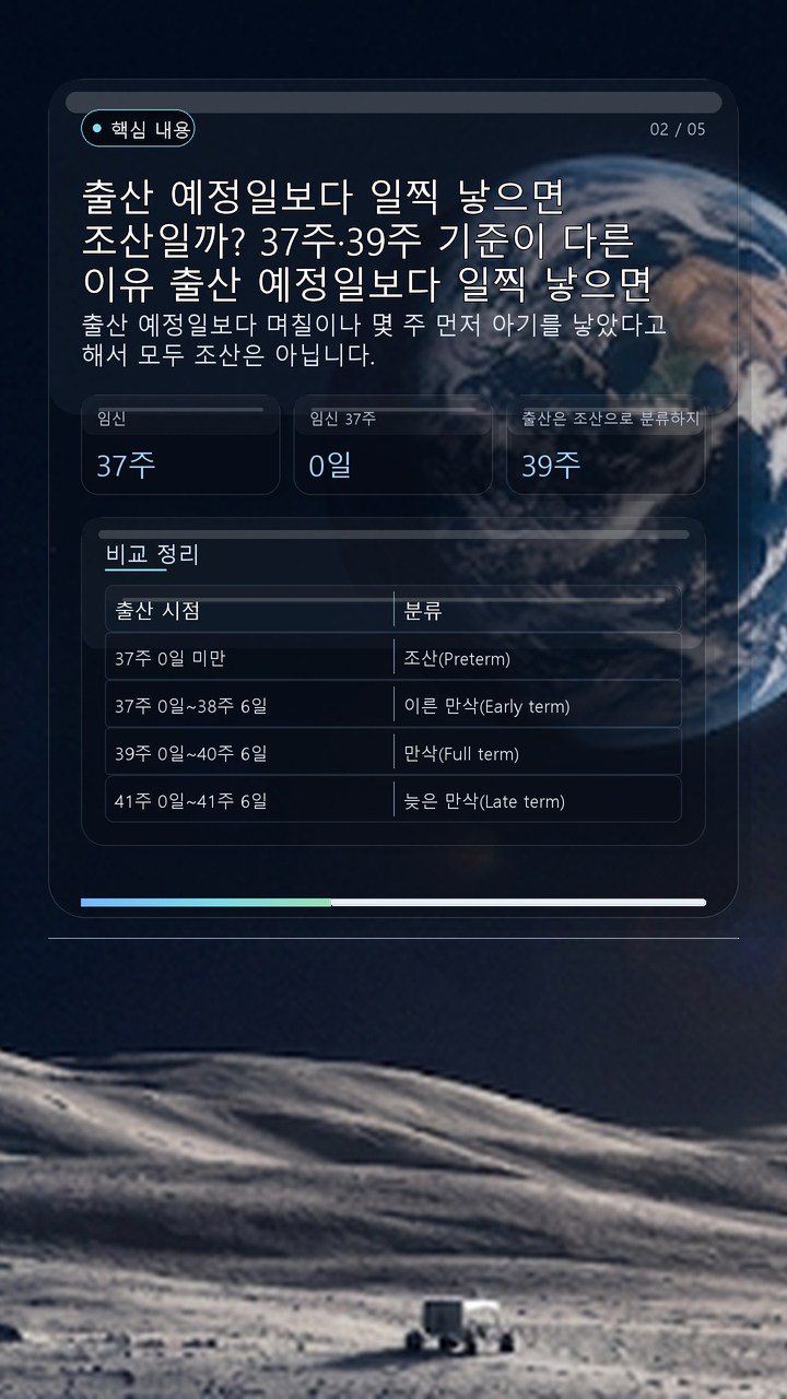 출산 예정일보다 일찍 낳으면 조산일까? 37주·39주 기준이 다른 이유# 출산 예정일보다 일찍 낳으면 조산일까? 37주·39주 기준이 다른 이유 - 핵심 내용 핵심 내용을 정리한 정보형 이미지