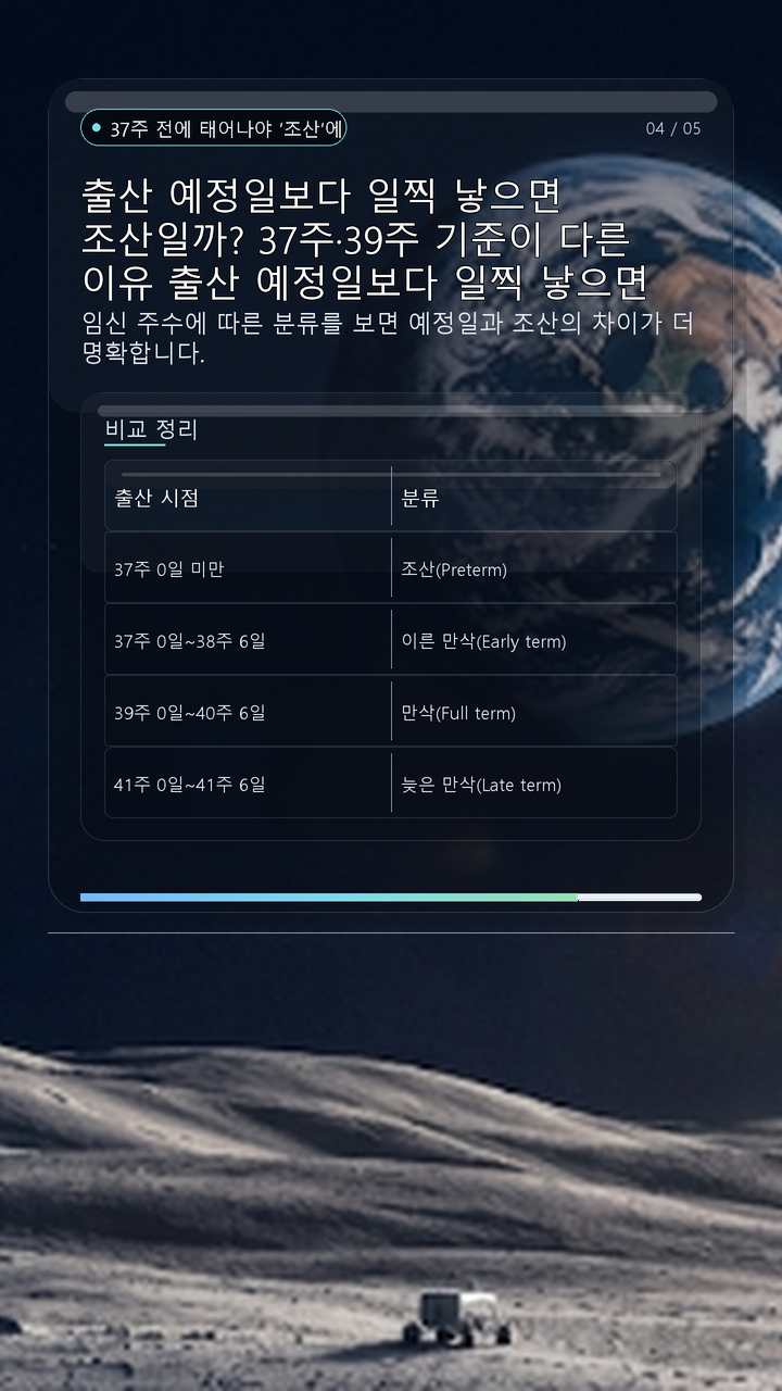 출산 예정일보다 일찍 낳으면 조산일까? 37주·39주 기준이 다른 이유# 출산 예정일보다 일찍 낳으면 조산일까? 37주·39주 기준이 다른 이유 - 37주 전에 태어나야 ‘조산’에 해당한다 핵심 내용을 정리한 정보형 이미지