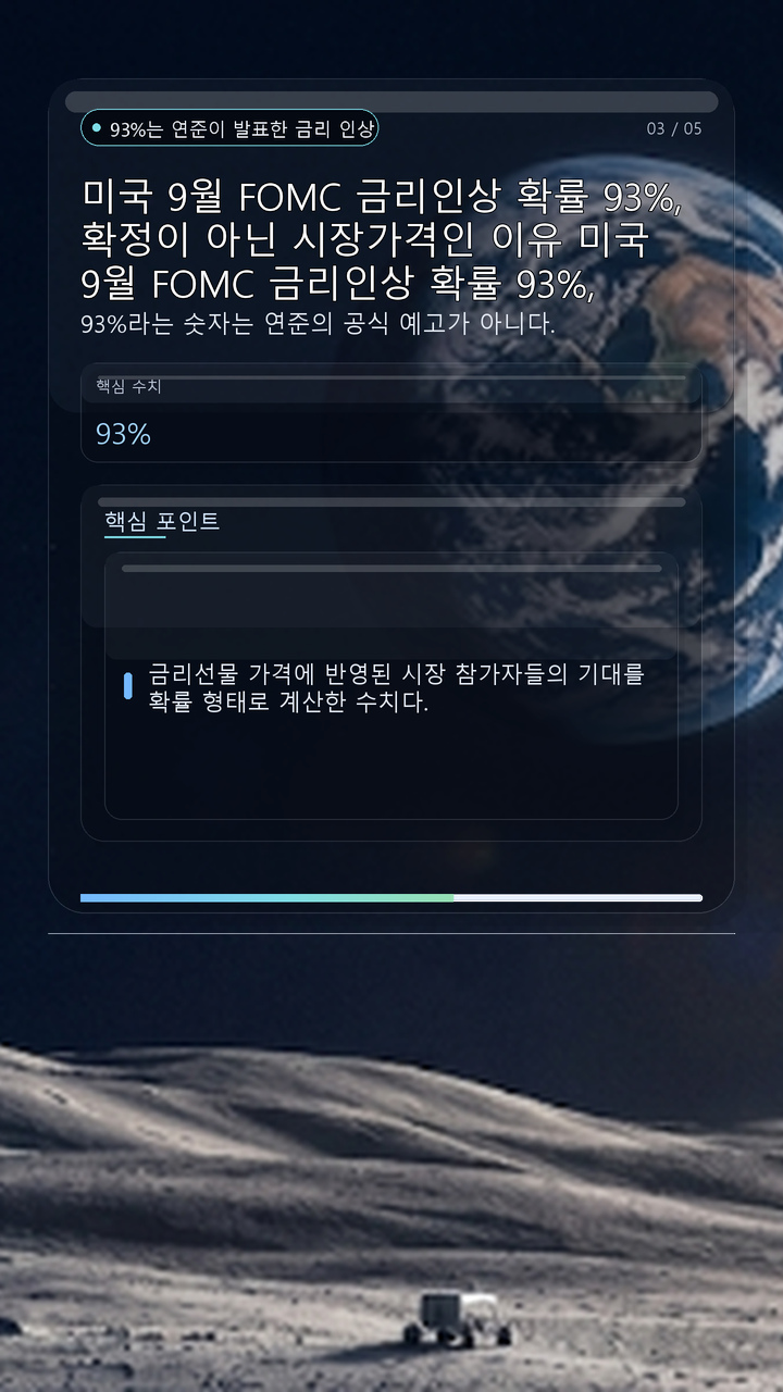 미국 9월 FOMC 금리인상 확률 93%, 확정이 아닌 시장가격인 이유# 미국 9월 FOMC 금리인상 확률 93%, 확정이 아닌 시장가격인 이유 - 93%는 연준이 발표한 금리 인상 확률이 아니다 핵심 내용을 정리한 정보형 이미지