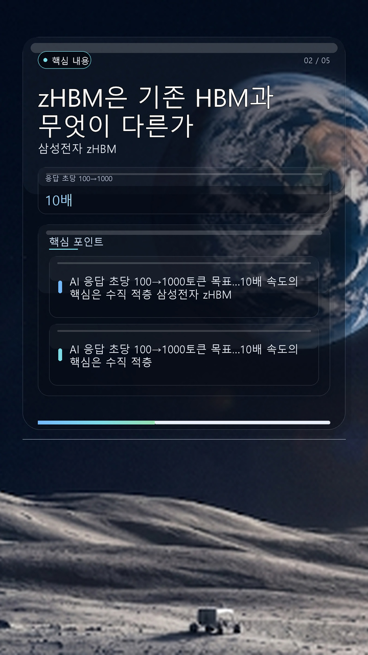zHBM은 기존 HBM과 무엇이 다른가 - 핵심 내용 핵심 내용을 정리한 정보형 이미지