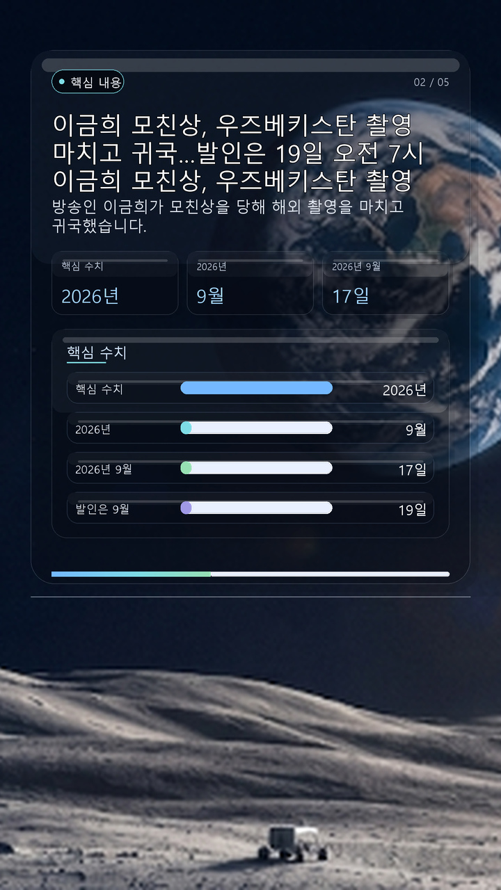이금희 모친상, 우즈베키스탄 촬영 마치고 귀국…발인은 19일 오전 7시 이금희 모친상, 우즈베키스탄 촬영 마치고 귀국…발인은 19일 오전 7시 - 핵심 내용 핵심 내용을 정리한 정보형 이미지