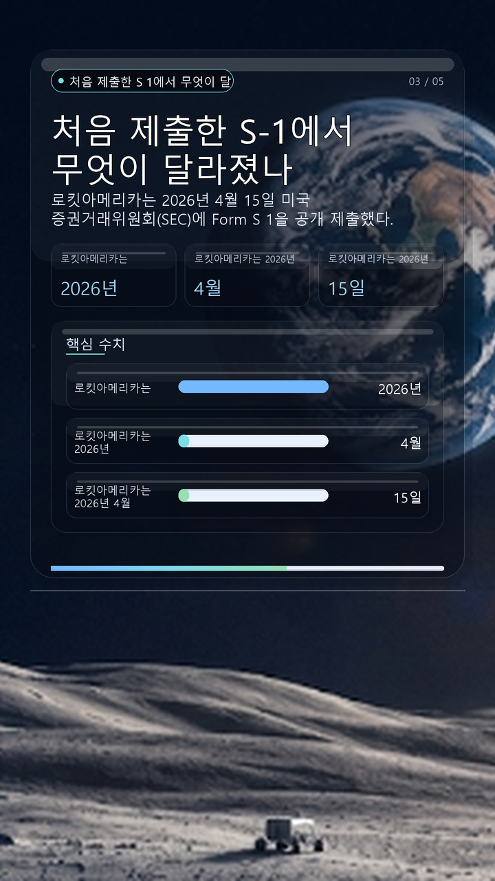 처음 제출한 S-1에서 무엇이 달라졌나 - 처음 제출한 S 1에서 무엇이 달라졌나 핵심 내용을 정리한 정보형 이미지