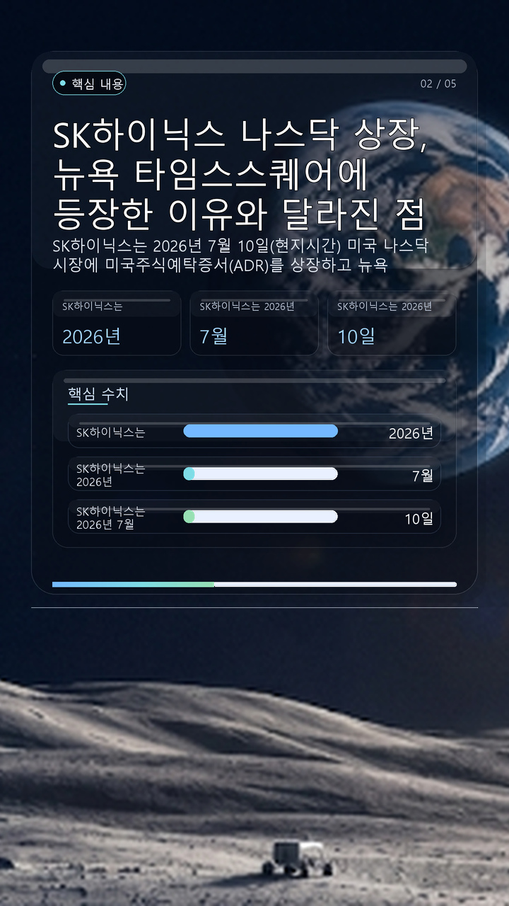 SK하이닉스 나스닥 상장, 뉴욕 타임스스퀘어에 등장한 이유와 달라진 점 - 핵심 내용 핵심 내용을 정리한 정보형 이미지