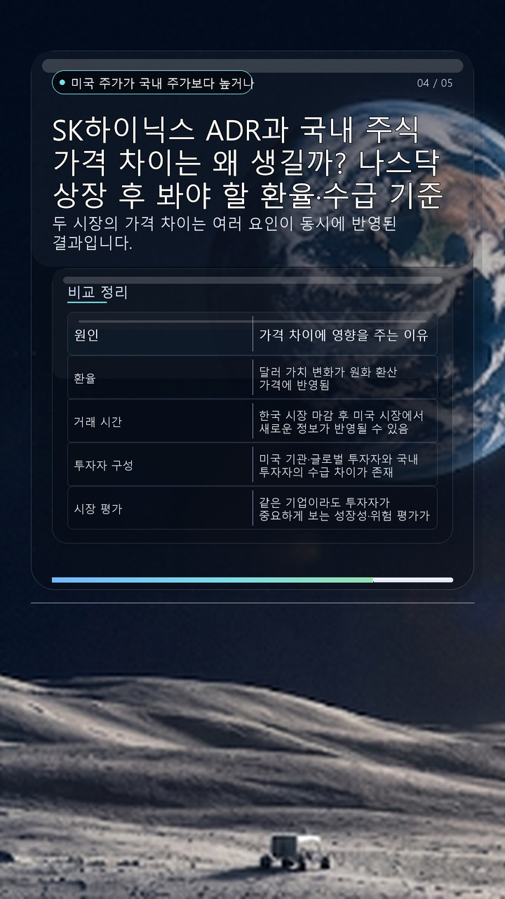 SK하이닉스 ADR과 국내 주식 가격 차이는 왜 생길까? 나스닥 상장 후 봐야 할 환율·수급 기준 - 미국 주가가 국내 주가보다 높거나 낮아지는 이유는? 핵심 내용을 정리한 정보형 이미지