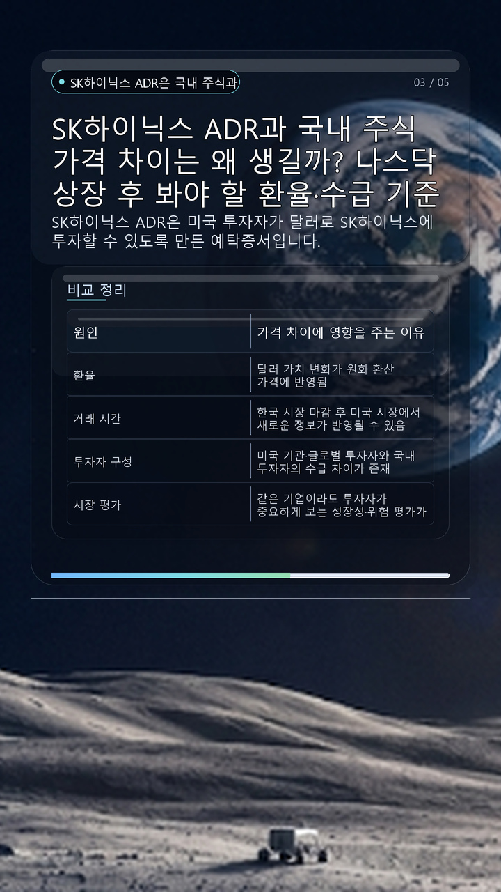SK하이닉스 ADR과 국내 주식 가격 차이는 왜 생길까? 나스닥 상장 후 봐야 할 환율·수급 기준 - SK하이닉스 ADR은 국내 주식과 무엇이 다를까? 핵심 내용을 정리한 정보형 이미지