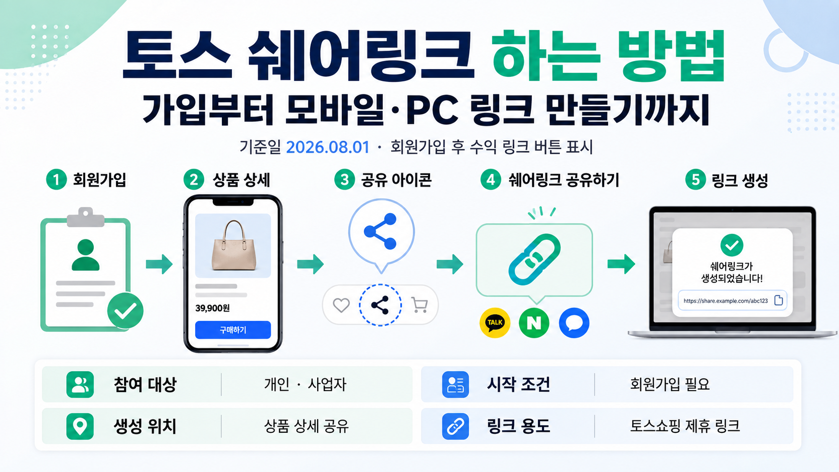 토스 쉐어링크 하는 방법｜가입부터 모바일·PC 링크 만들기까지