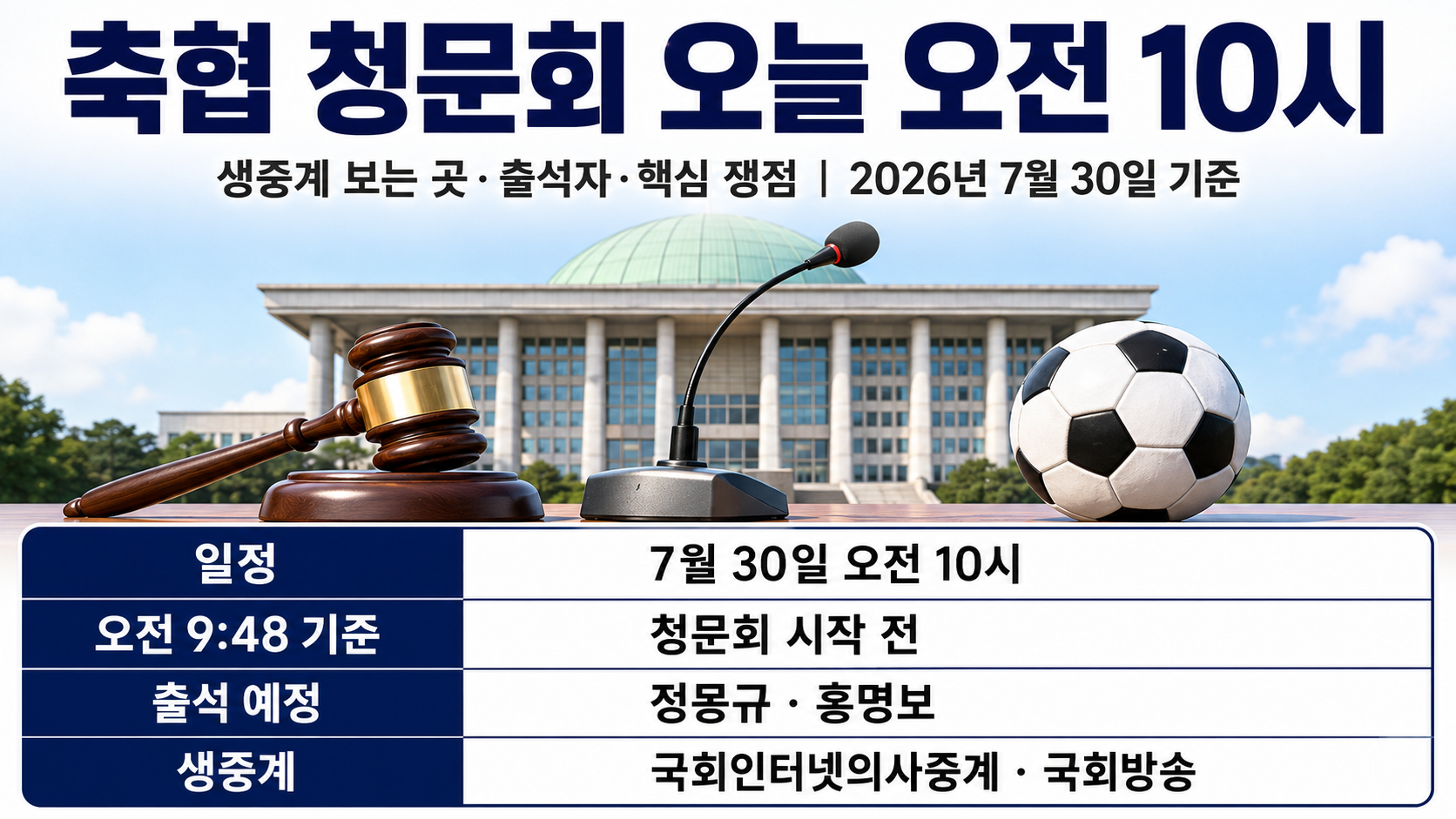 축협 청문회 오늘 오전 10시, 생중계 보는 곳·출석자·핵심 쟁점 핵심 내용 정보형 썸네일