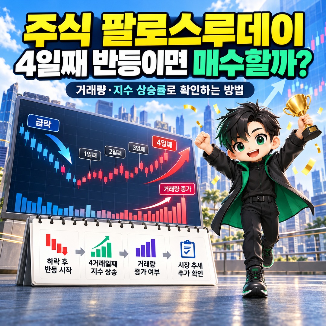 주식 팔로스루데이 4일째 반등이면 매수할까? 거래량·지수 상승률로 확인하는 방법 핵심 내용 정보형 썸네일