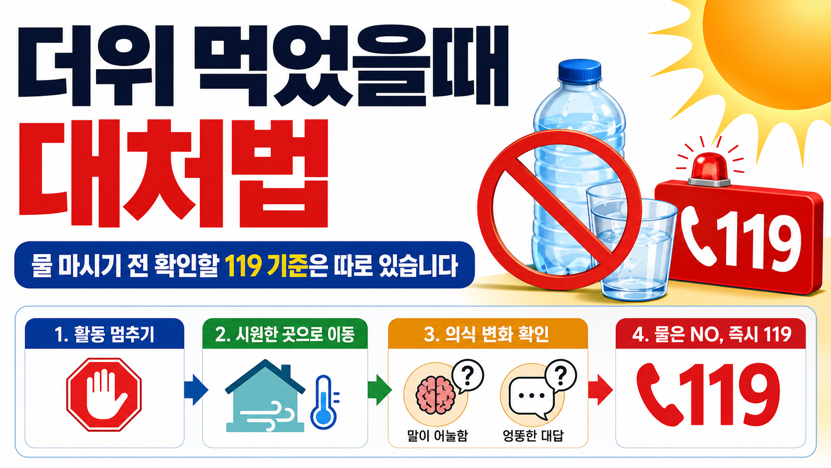 더위 먹었을때 대처법, 물 마시기 전 확인할 119 기준은 따로 있습니다