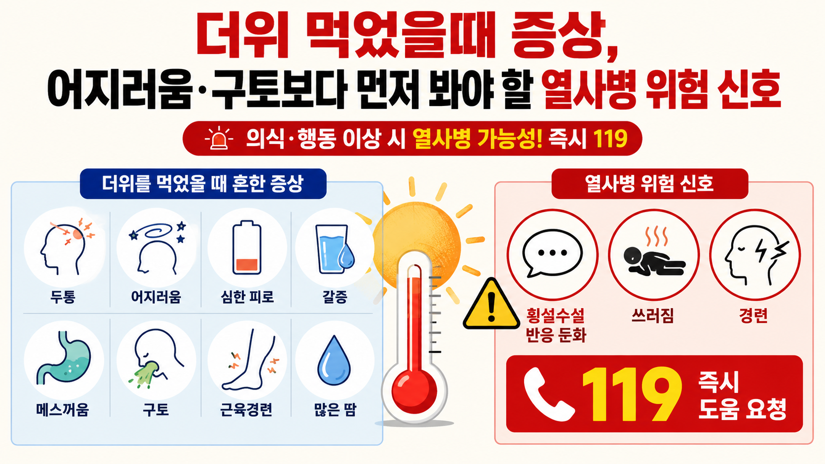 더위 먹었을때 증상, 어지러움·구토보다 먼저 봐야 할 열사병 위험 신호