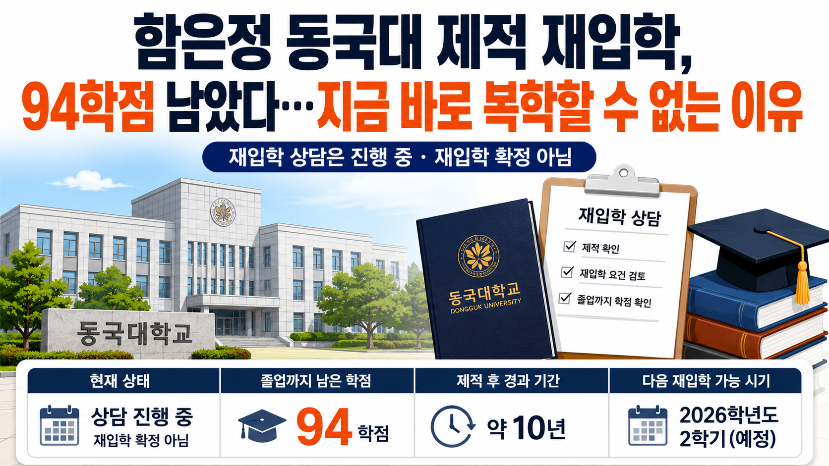 동국대학교 제적 후 재입학을 상담한 함은정의 남은 94학점과 재입학 절차를 설명하는 정보 이미지