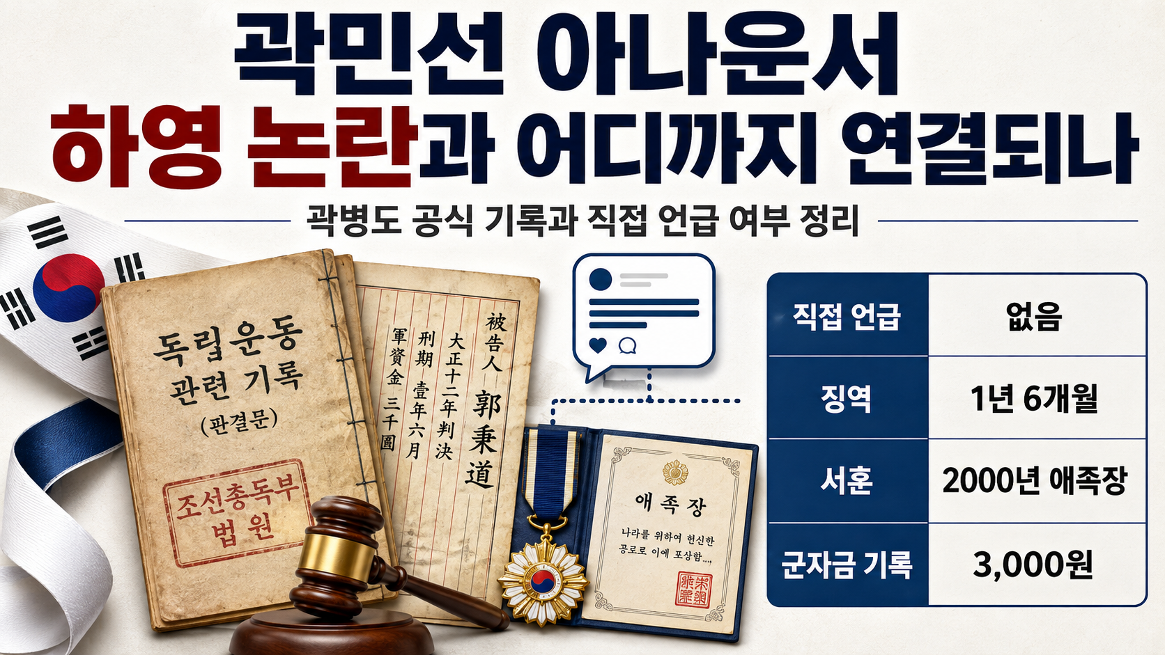 곽민선 아나운서, 곽병도 증손녀가 광복절 전날 글 올린 이유…하영 논란과 어디까지 연결되나