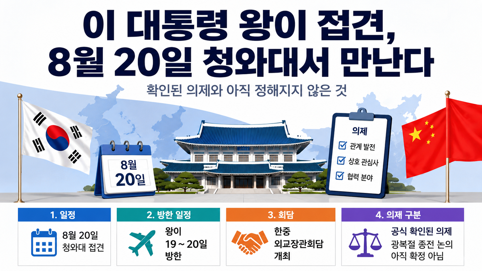 이 대통령 왕이 접견, 8월 20일 청와대서 만난다…확인된 의제와 아직 정해지지 않은 것