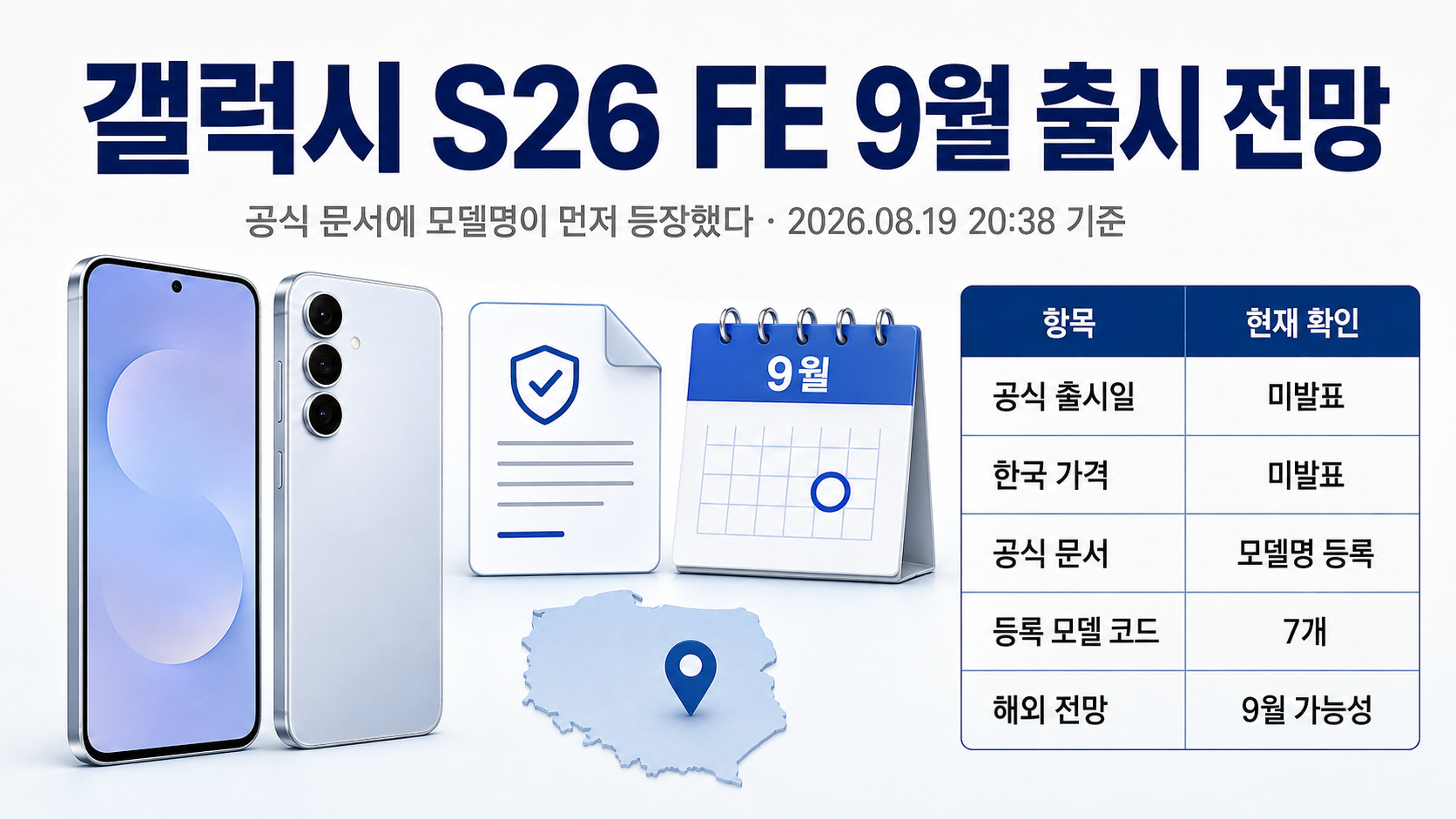 갤럭시 S26 FE 9월 출시 전망, 공식 문서에 모델명이 먼저 등장했다