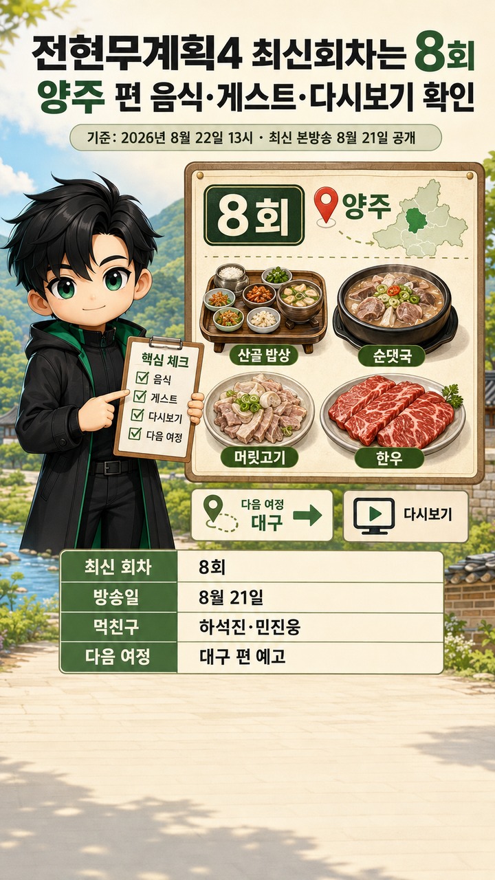 전현무계획4 최신회차는 8회, 양주 편 음식·게스트와 다시보기까지 확인