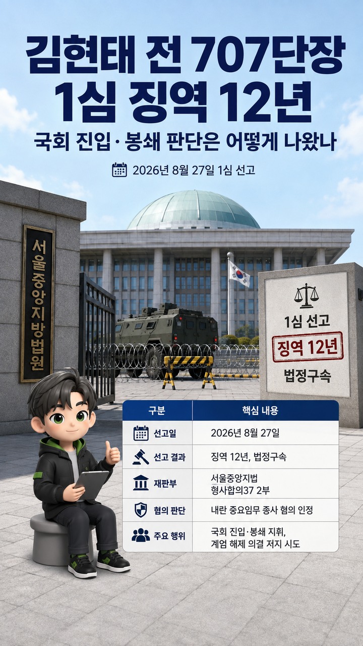 김현태 전 707단장 1심 징역 12년, 국회 진입·봉쇄 판단은 어떻게 나왔나