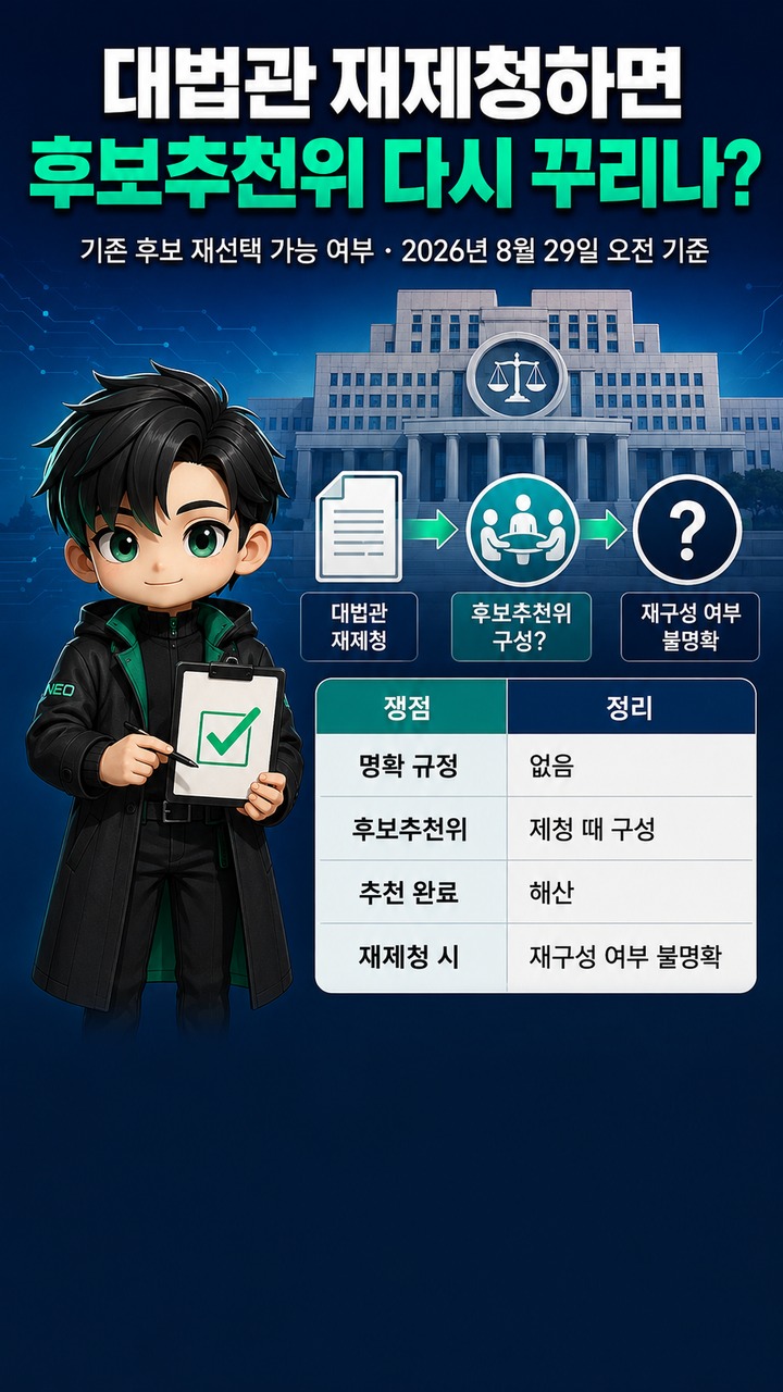 대법관 재제청하면 후보추천위 다시 꾸리나? 기존 후보 재선택 가능 여부