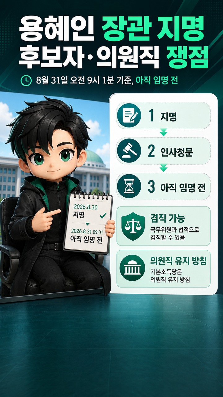 용혜인 장관 지명, 성평등가족부 후보자 된 이유와 의원직 겸직까지 달라지는 점