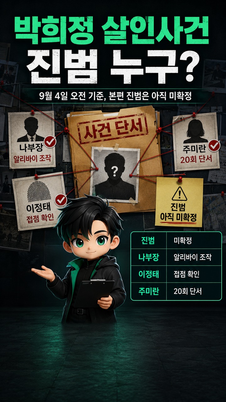 욕망의 덫 박희정 살인사건 진범 누구? 20회 전 확인된 나부장·주미란 단서