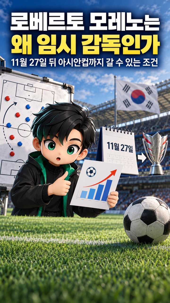 로베르토 모레노는 왜 임시 감독인가, 11월 27일 뒤 아시안컵까지 갈 수 있는 조건