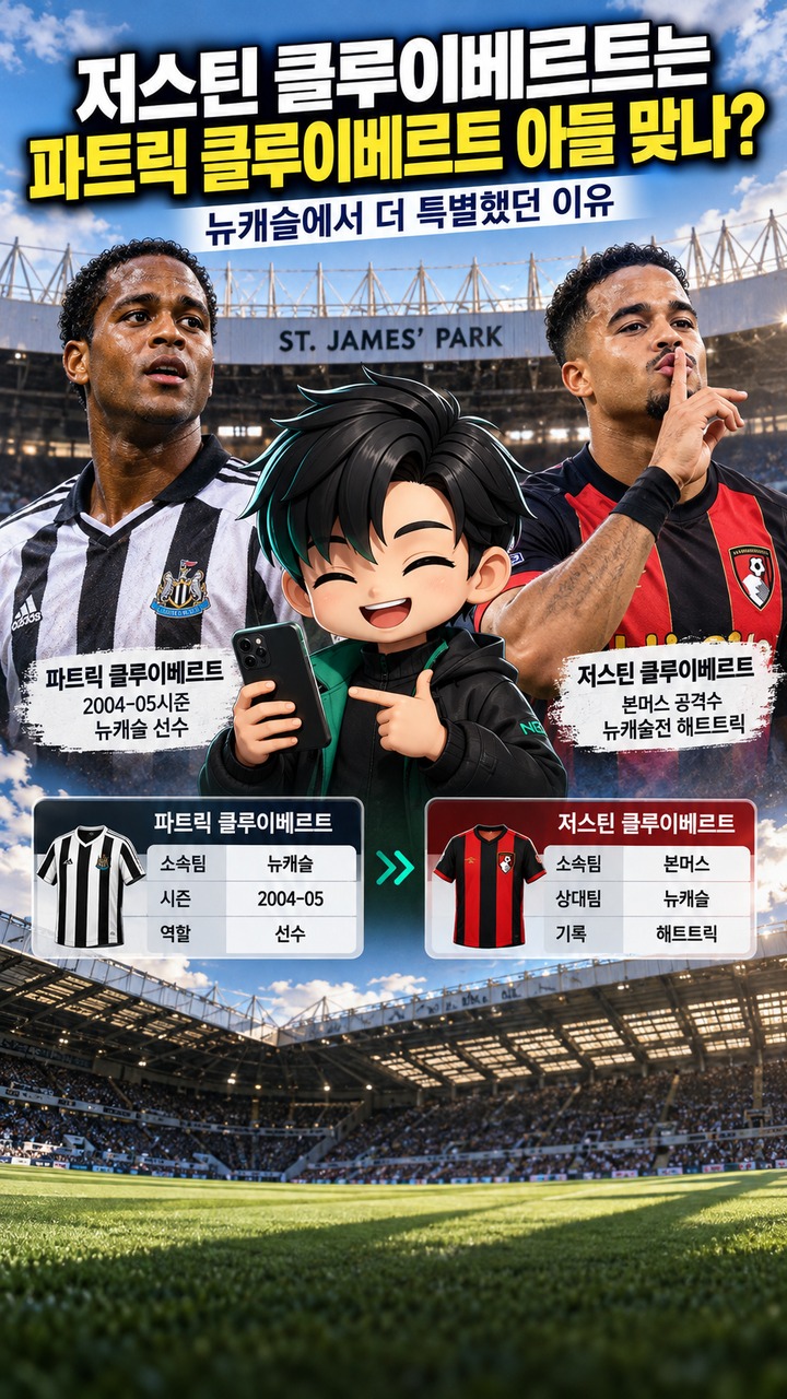 저스틴 클루이베르트는 파트릭 클루이베르트 아들 맞나? 뉴캐슬에서 더 특별했던 이유