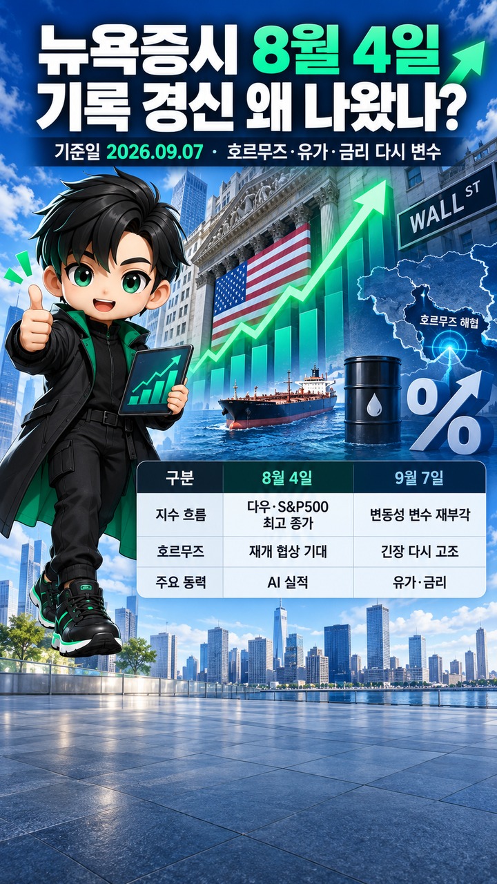 뉴욕증시 8월 4일 기록 경신은 왜 나왔나, 9월 7일엔 호르무즈와 금리가 다시 변수
